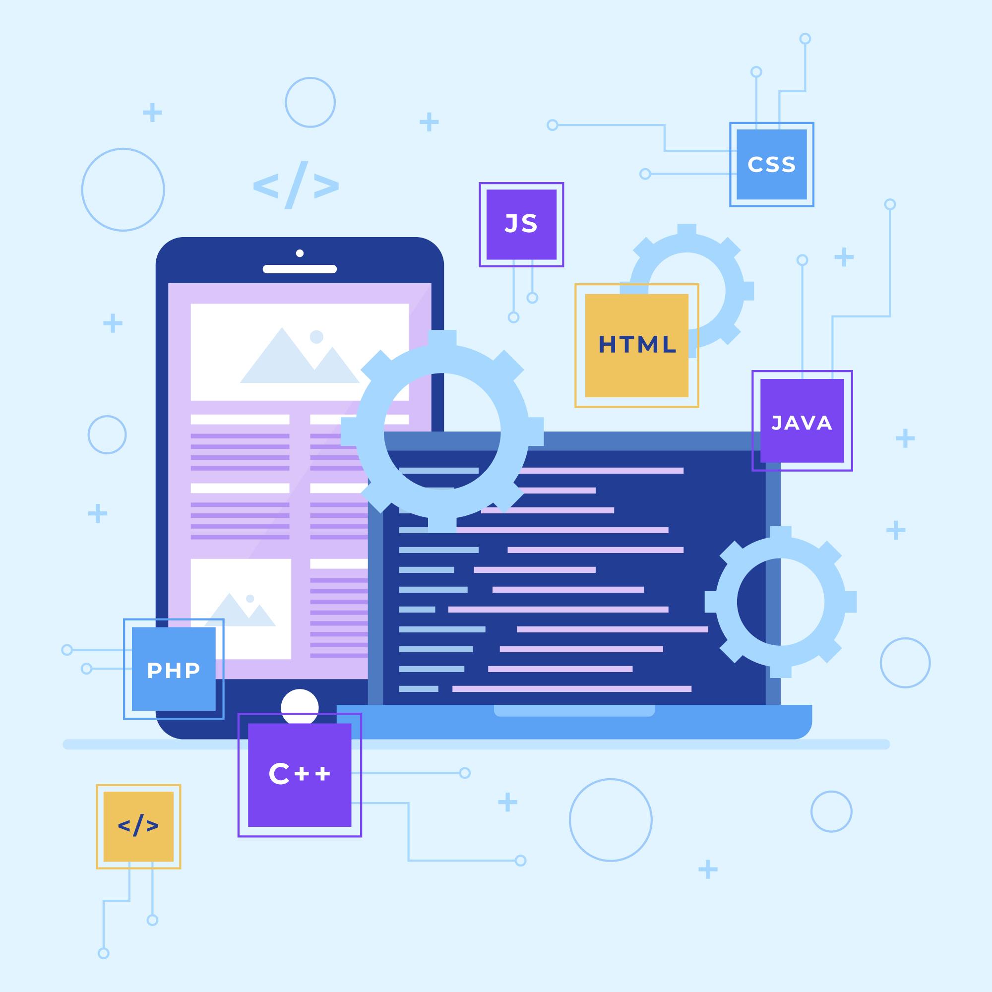 Most Popular Programming Languages To Learn In 2024