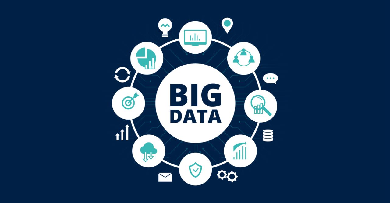 Evolution of Big Data: An A to Z Guide